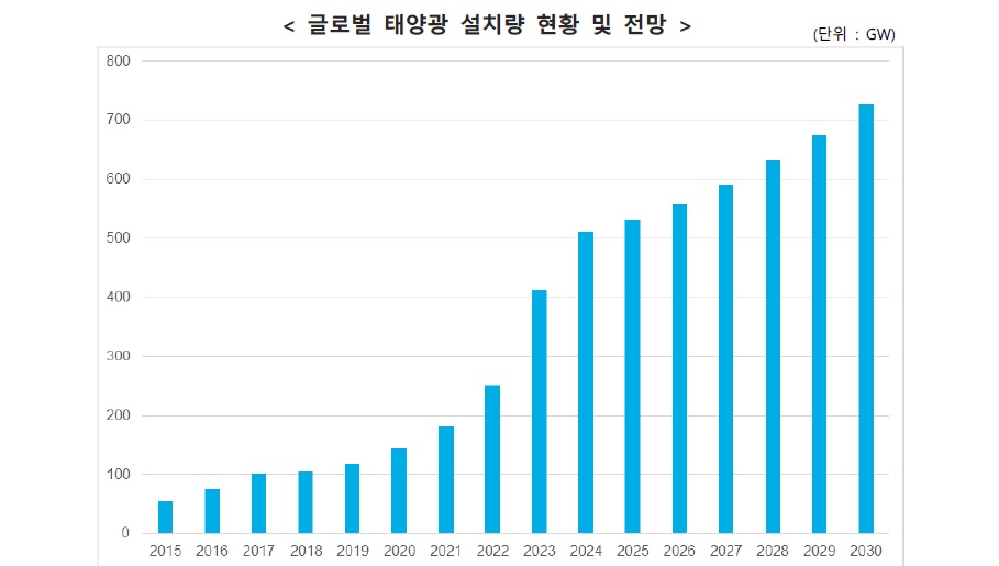 태양광.jpg