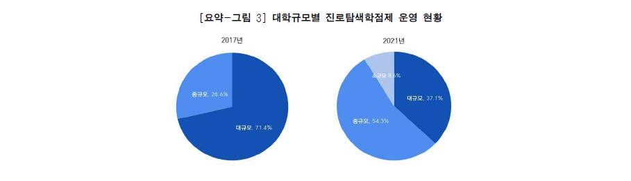 대학 혁신.jpg