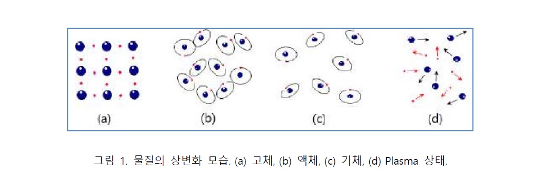 플라즈마.jpg