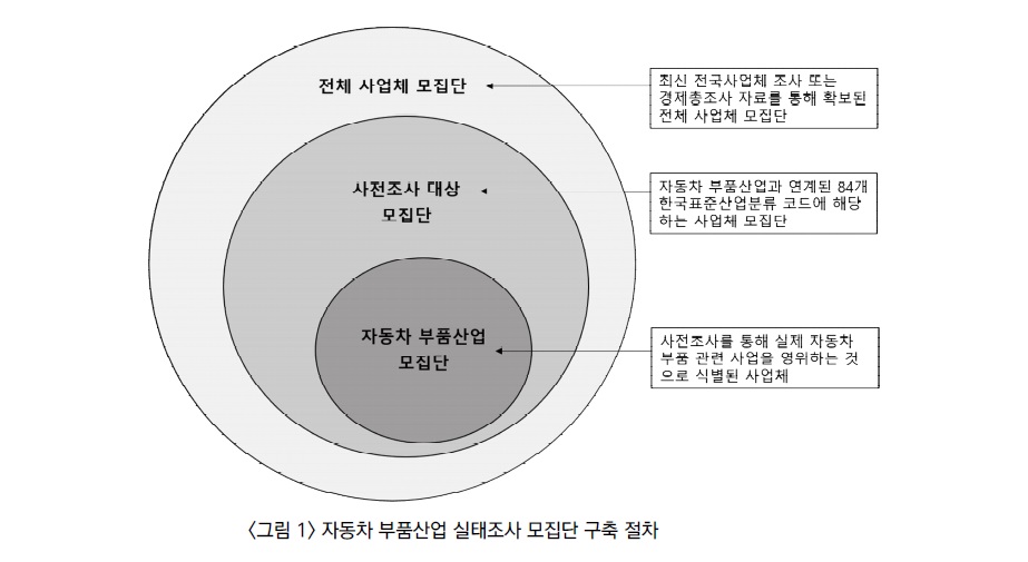 산업환경변화.jpg