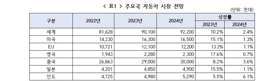 자동차산업전환.jpg