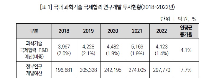 과학기술외교.jpg