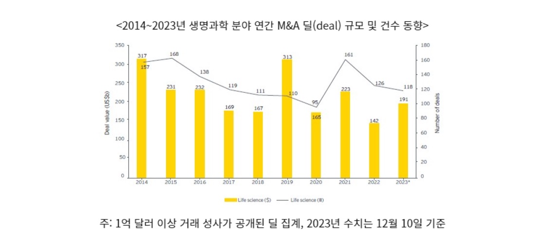 미국바이오제약.jpg