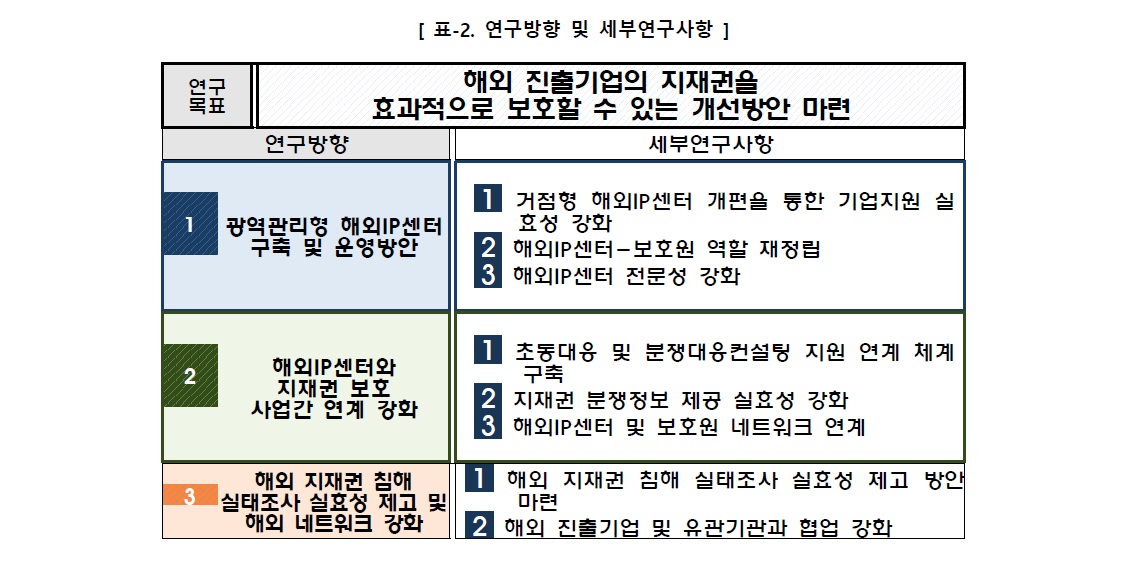 해외진출기업지식.jpg