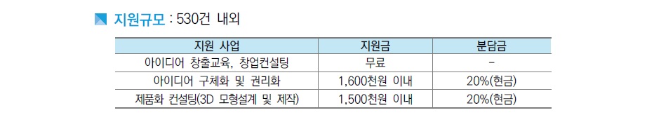 특허청 지식재산.jpg