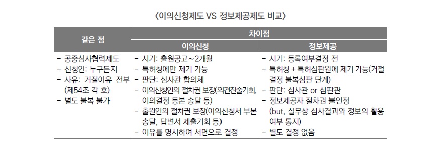 출원인편의.jpg