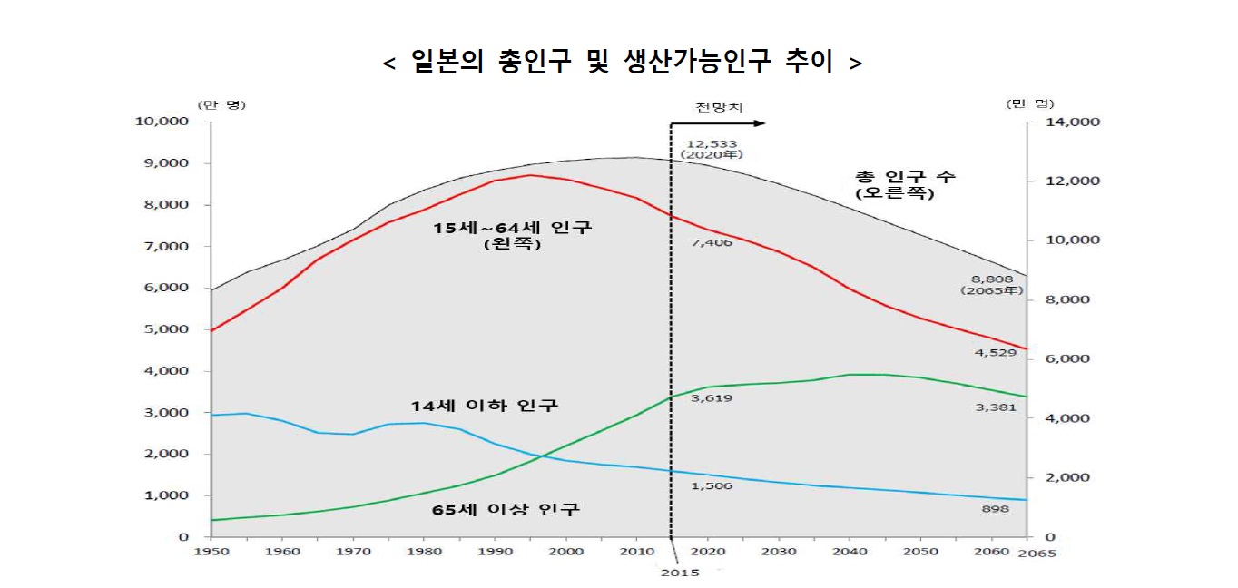 일본디지털.jpg