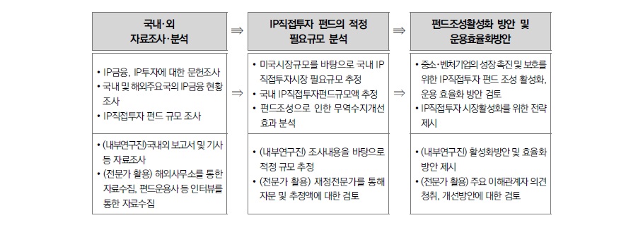 중소벤처기업.jpg