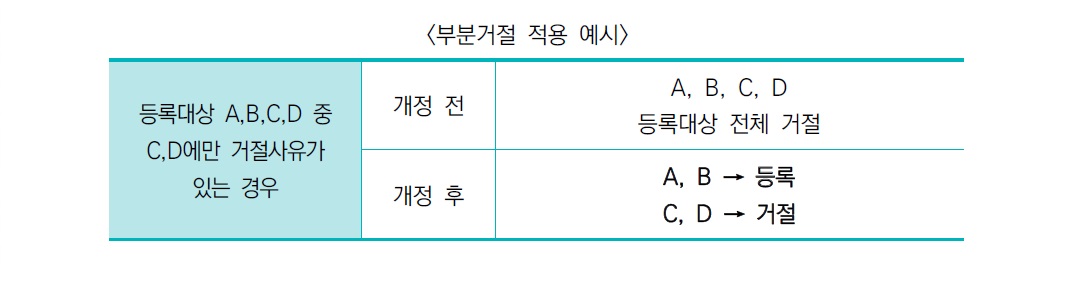 특허고객상담.jpg