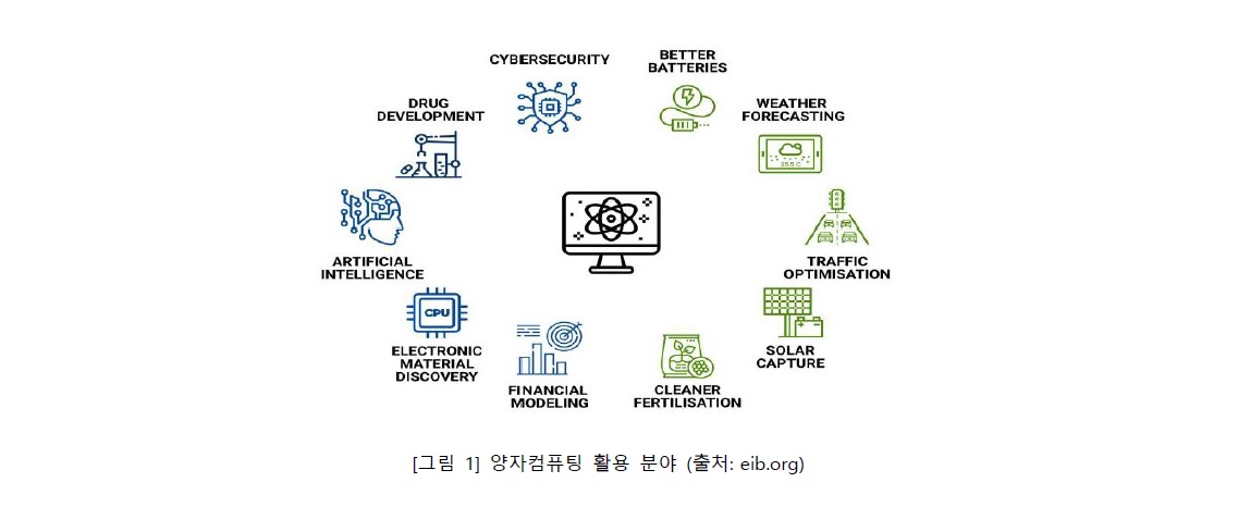 양자보안.jpg