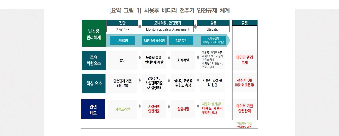 전기차사용후.jpg