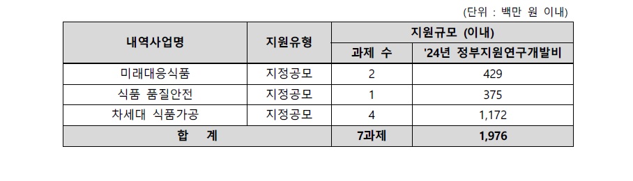 고부가.jpg