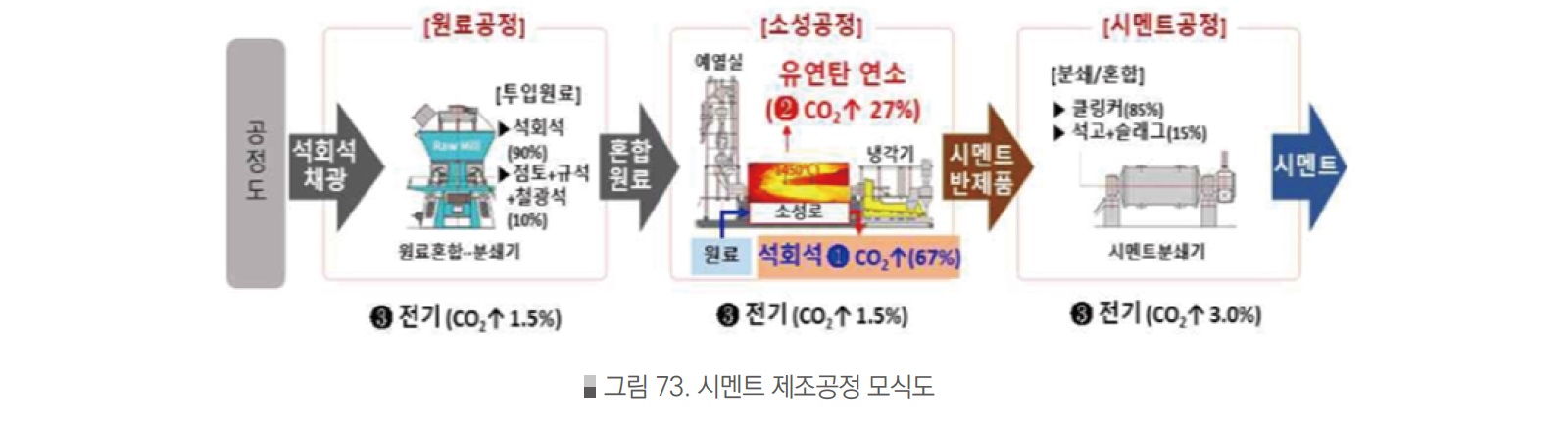 공급망산업.jpg