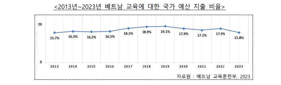 베트남온라인.jpg