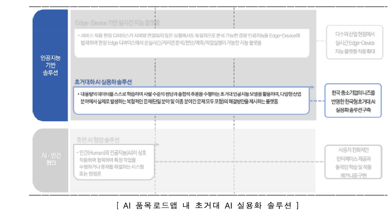 스크린샷 2024-04-02 102255.png