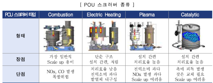 스크린샷 2024-04-02 164615.png