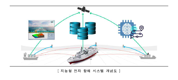 스크린샷 2024-04-02 113440.png