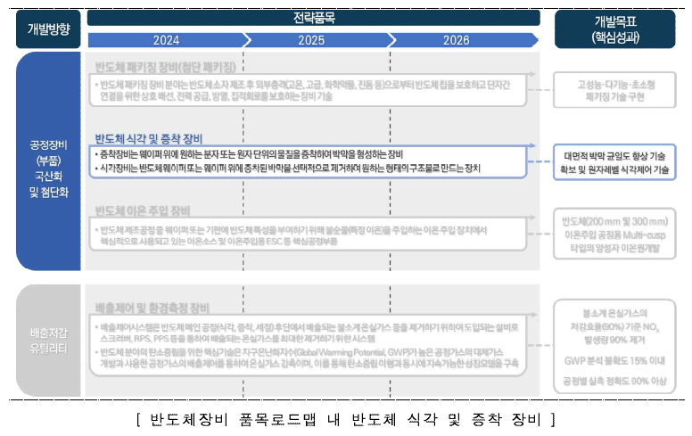 스크린샷 2024-04-02 143259.png