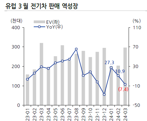 스크린샷 2024-04-26 130430.png