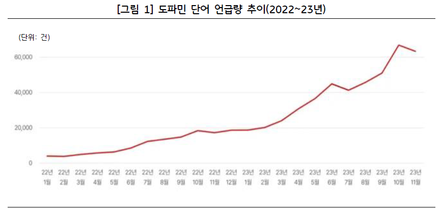 스크린샷 2024-04-26 130131.png