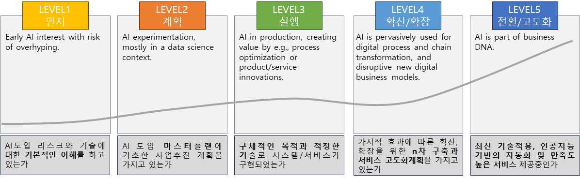 최신공기관.jpg