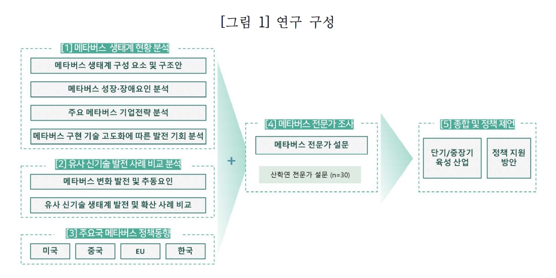 최신메타버스.jpg