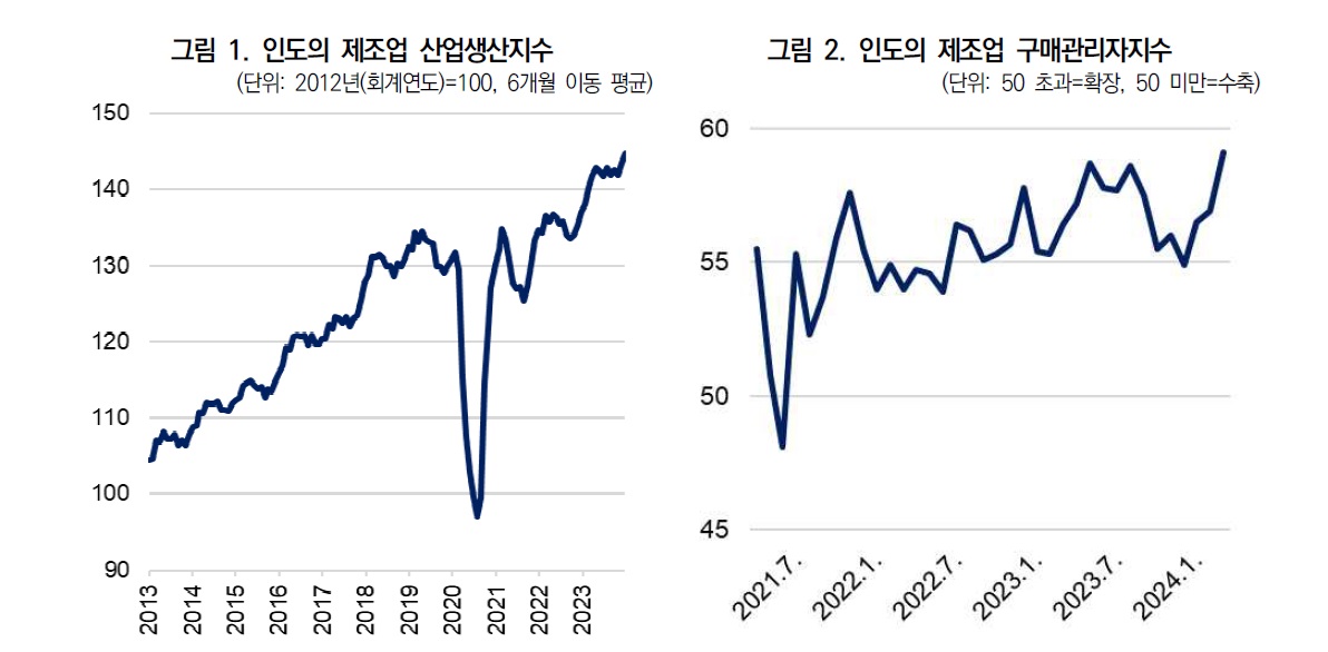 인도의스마트폰.jpg