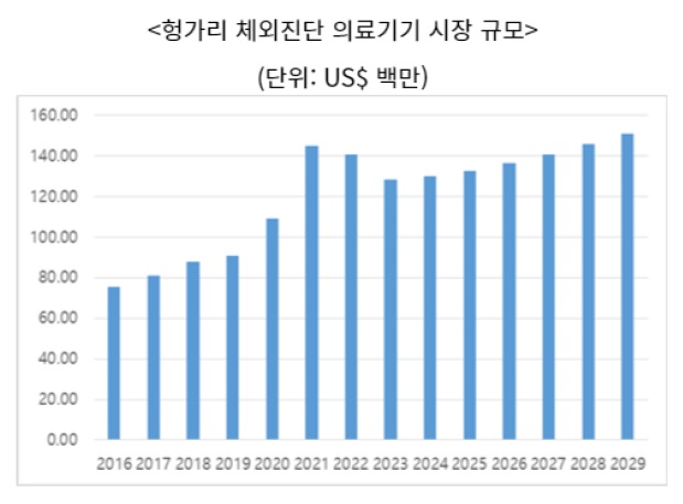 헝가리.jpg