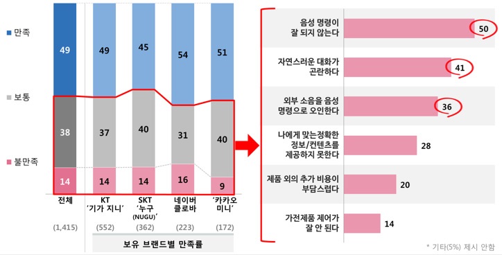 대화형.jpg