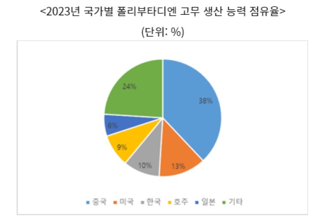 중국폴리.jpg