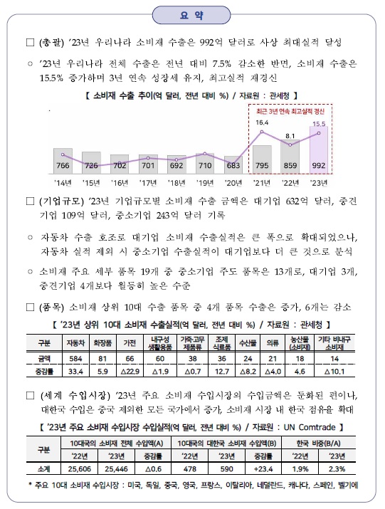 소비재 수출.jpg