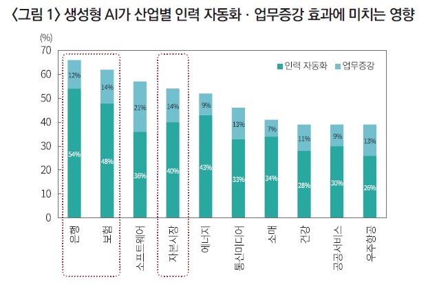 생성형인공지능.jpg