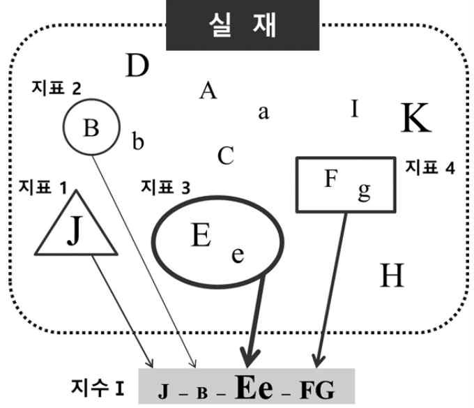 국내외디지털정부.jpg