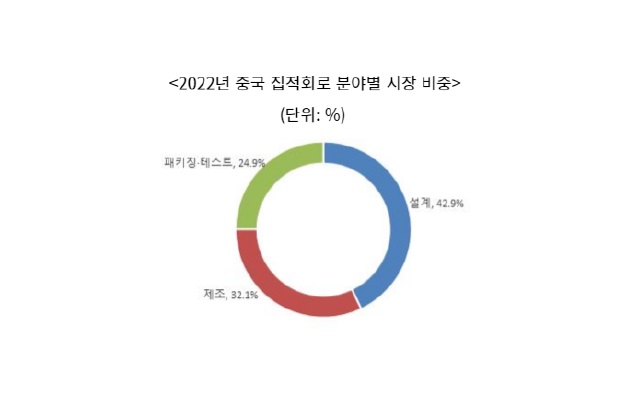 죽국 집적.jpg