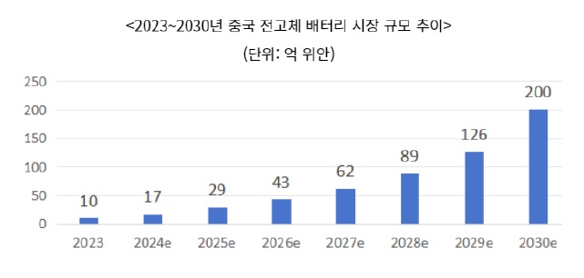 전기자동차.jpg