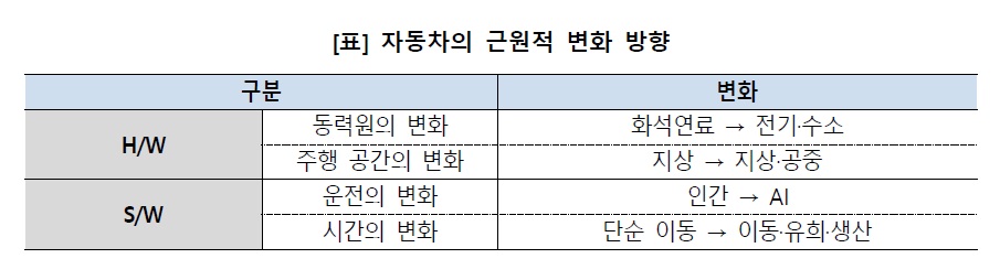 자동차인력.jpg