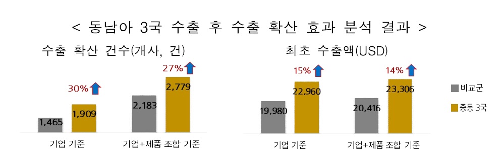 동남아시아.jpg