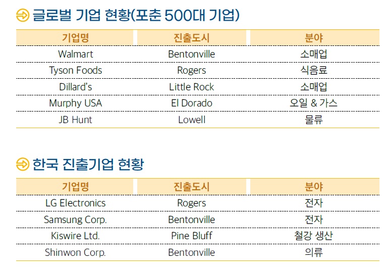 미국투자실무.jpg