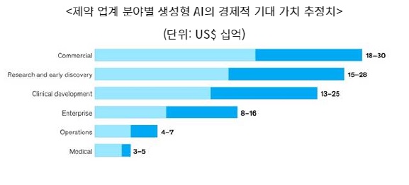 미국제약.jpg