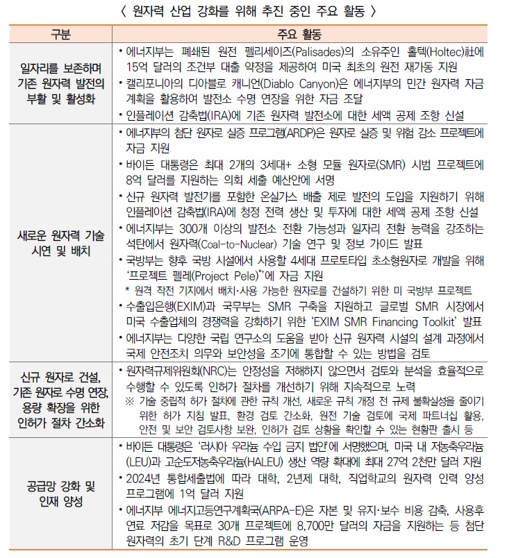 국내외인공지능.jpg