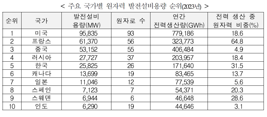 스페인원자력.jpg