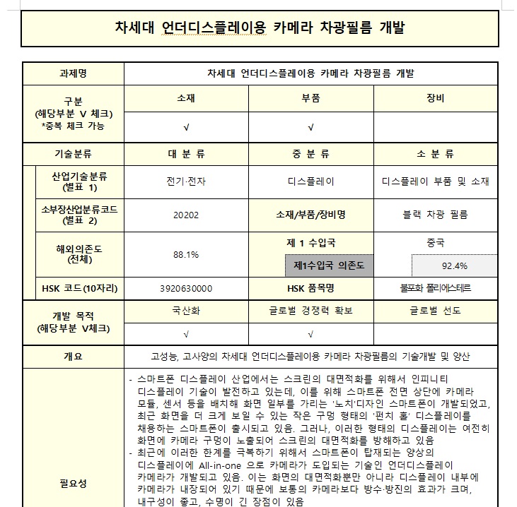 차세대언더디스플레이.jpg