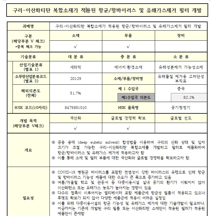 구리이산화탄서.jpg