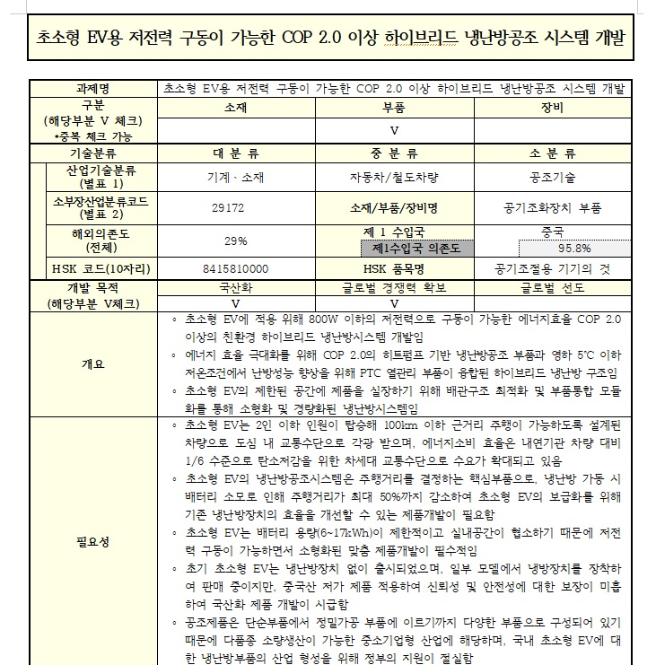 초소형ev.jpg