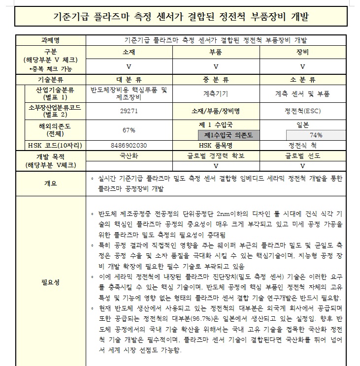 기준기급.jpg