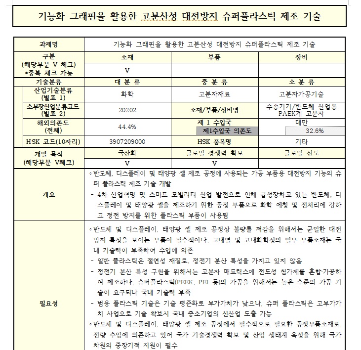 기능화그래핀.jpg