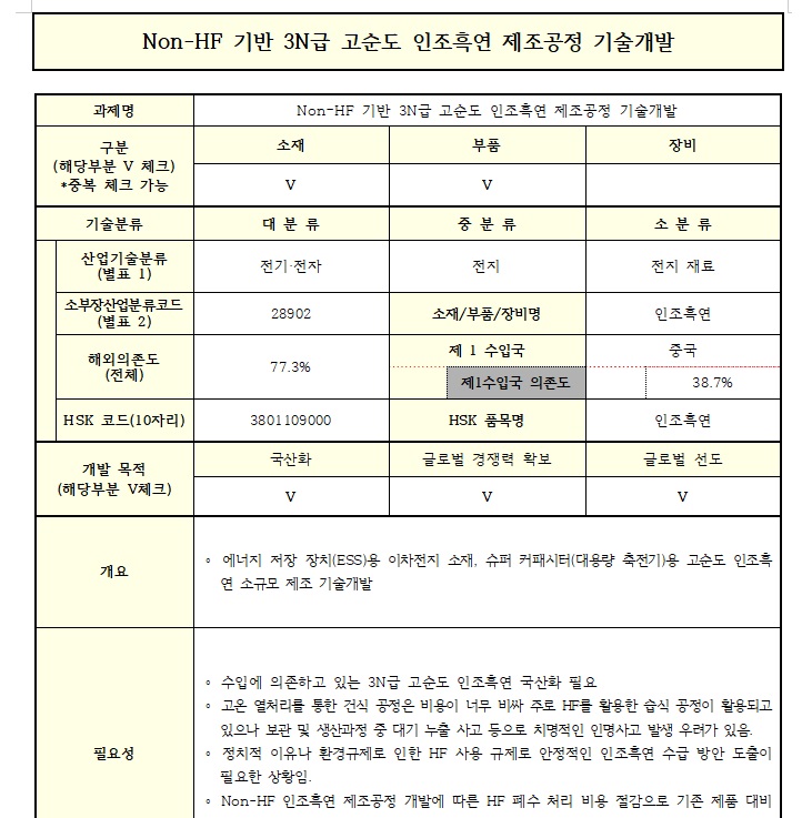 고순도인조흑연.jpg