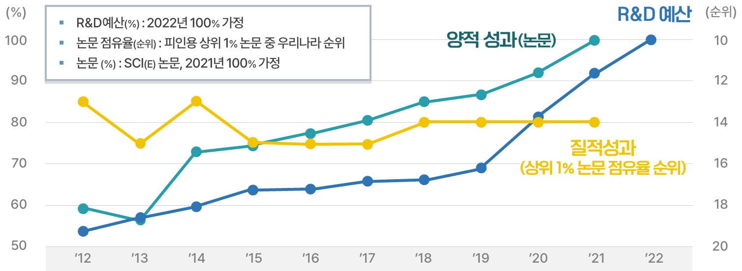 과학기술연감.jpg