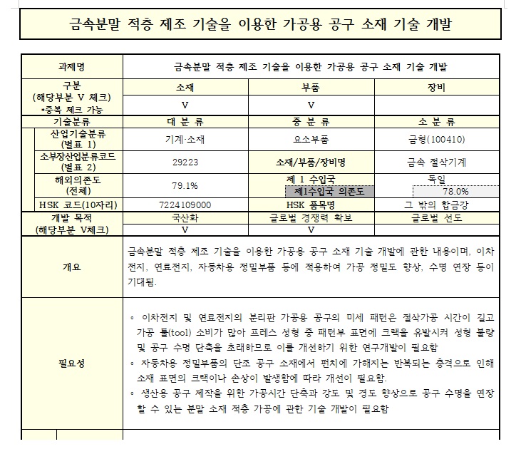 금속분말.jpg