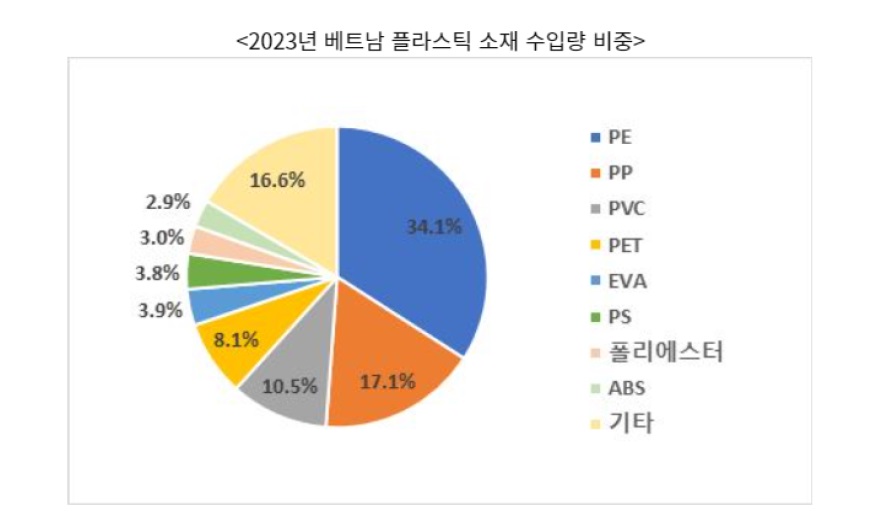 베트남의.jpg